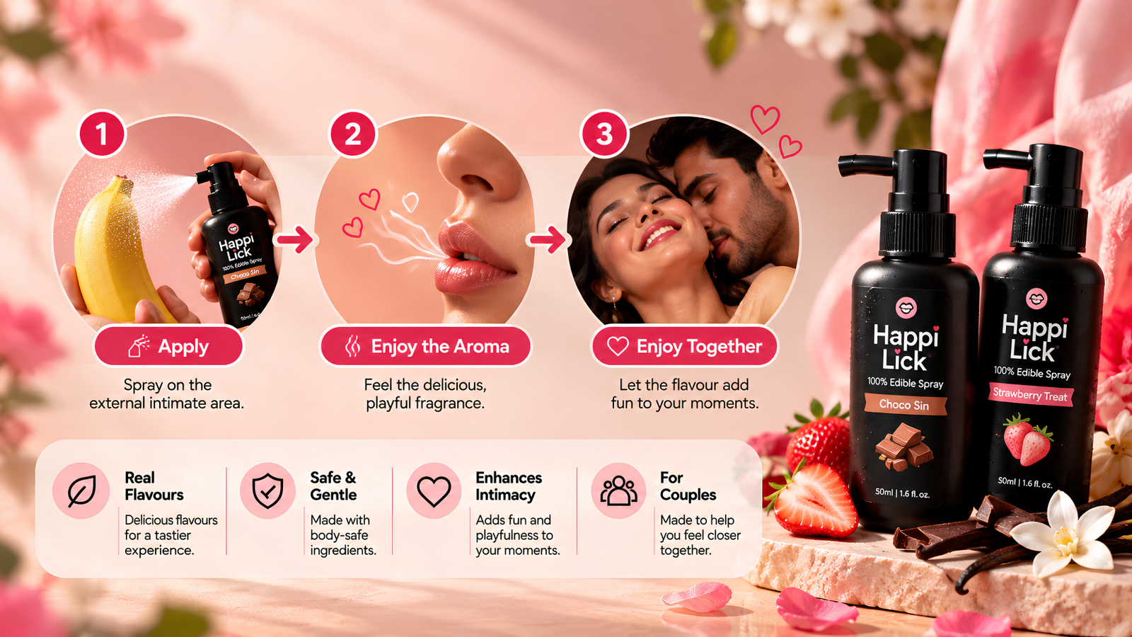 How to use HappiLick edible oral spray: apply, enjoy the aroma, enjoy together